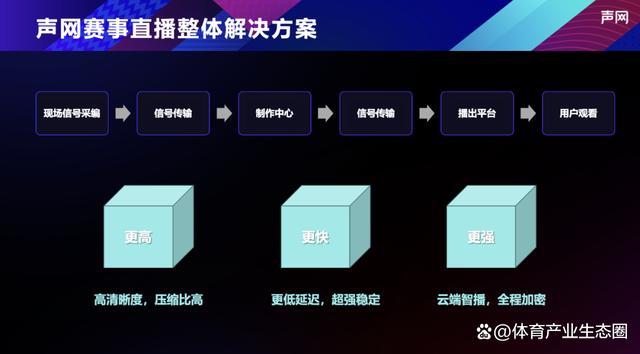 网络信息如何重塑传统媒体与受众的关系