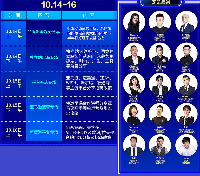 如何利用网络论坛拓宽信息渠道