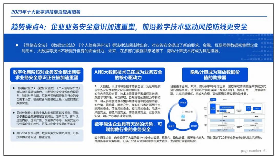 如何利用技术增强数字隐私