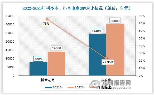 社交平台如何成为公益活动的宣传渠道