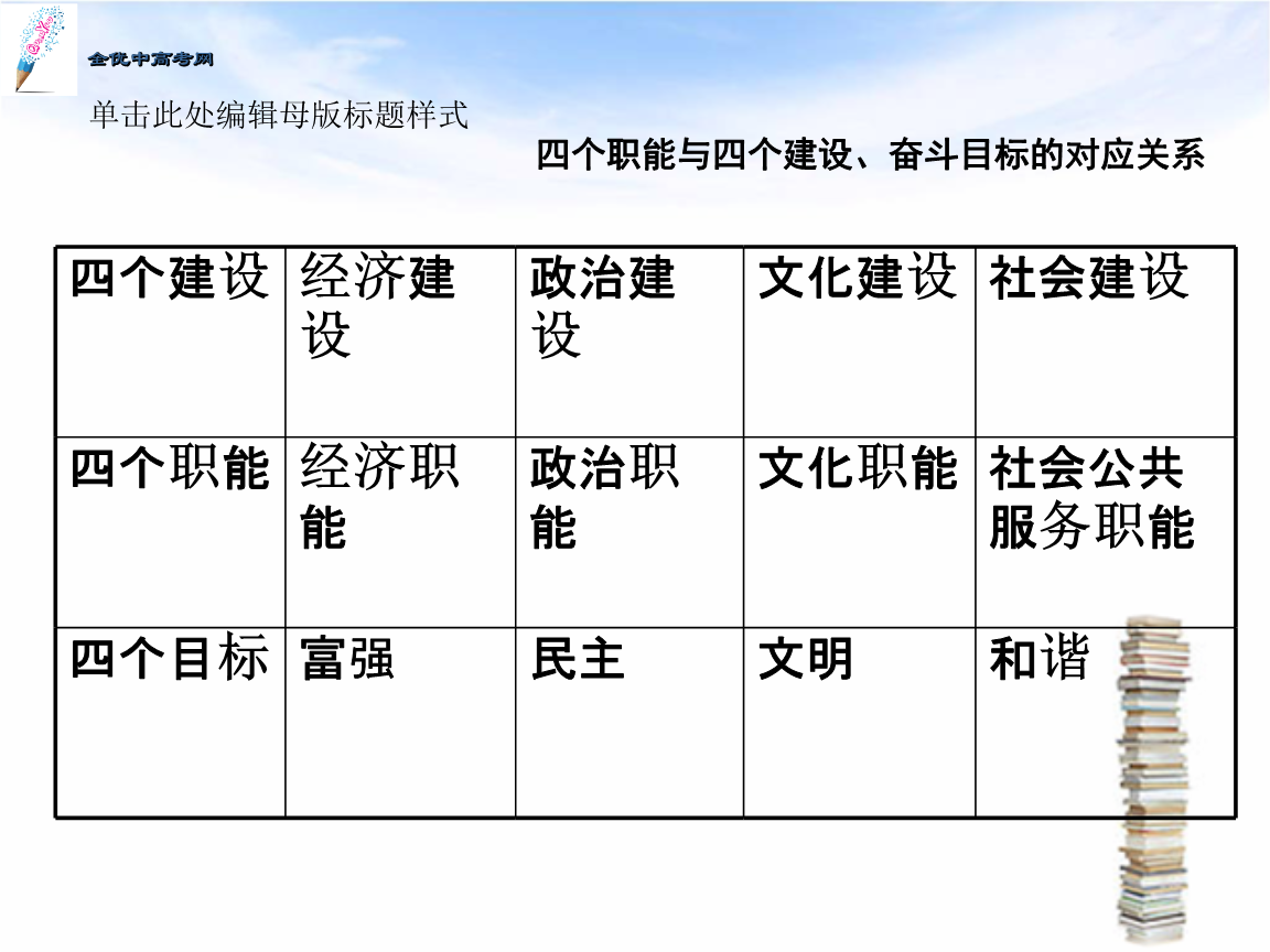 用户生成内容如何影响政治运动的走向