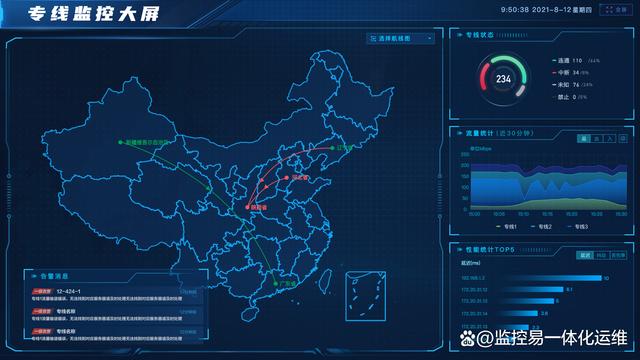 网络信息如何提升工作效率