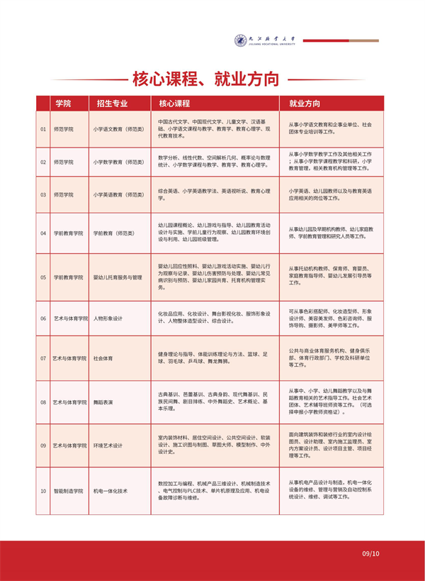 如何通过在线测评提高网络信息教育的效果
