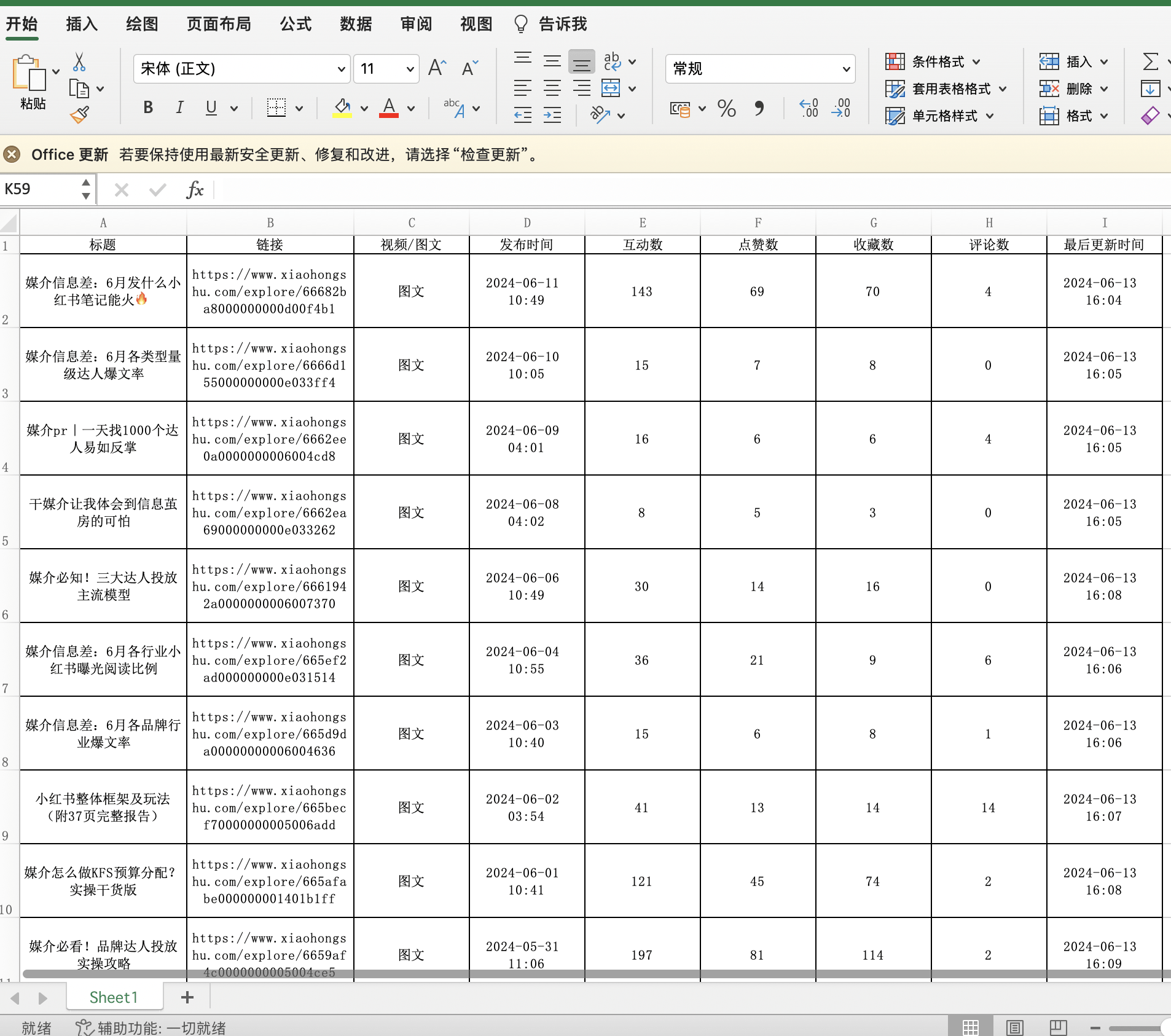如何使用网络信息监测工具进行品牌监测