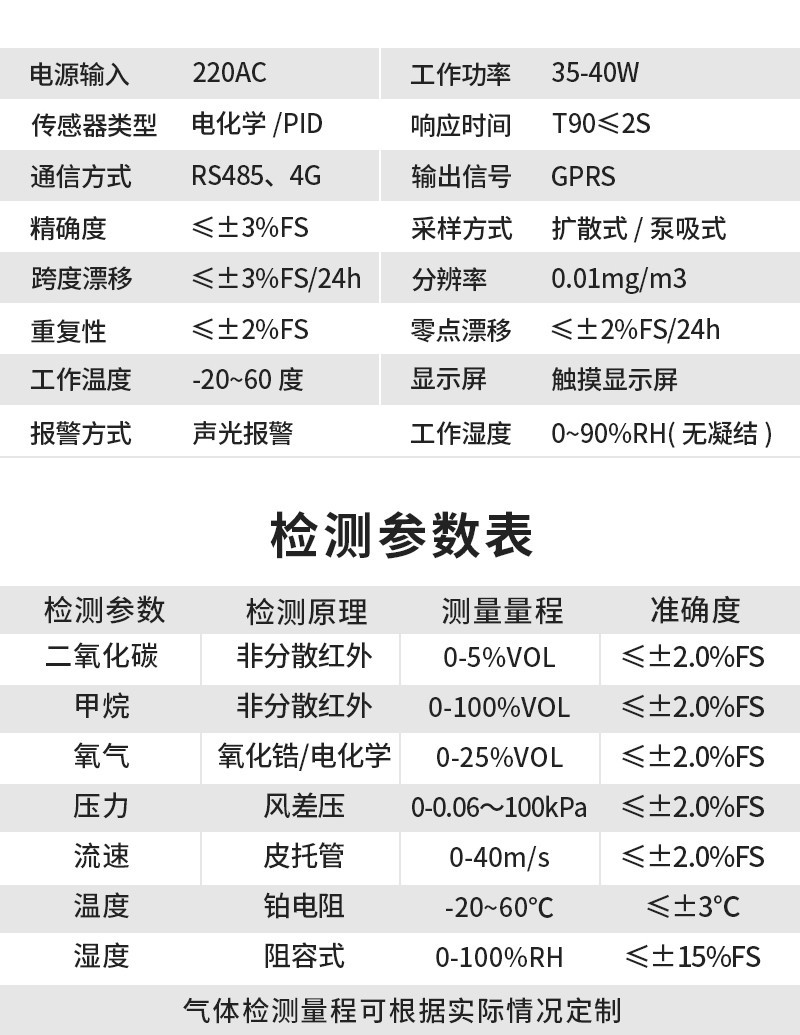如何使用网络信息监测工具进行品牌监测