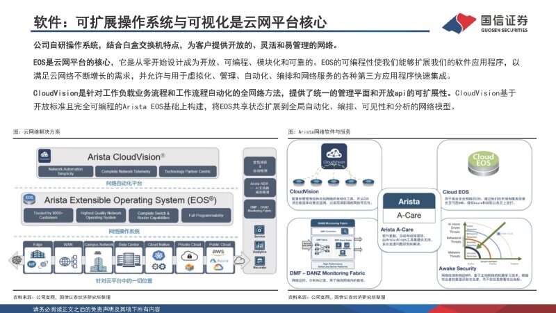 未来网络信息的标准化进程将如何推进