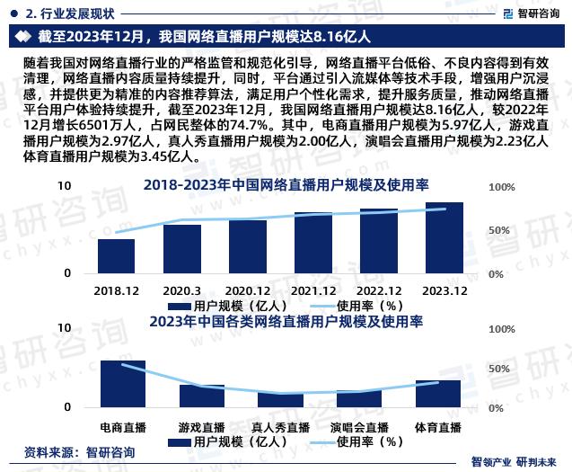未来网络信息的标准化进程将如何推进