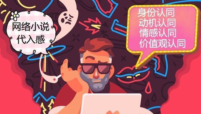 网络信息与文化消费行为的关系