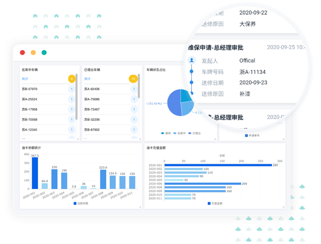如何选择合适的工具来构建网络信息体系