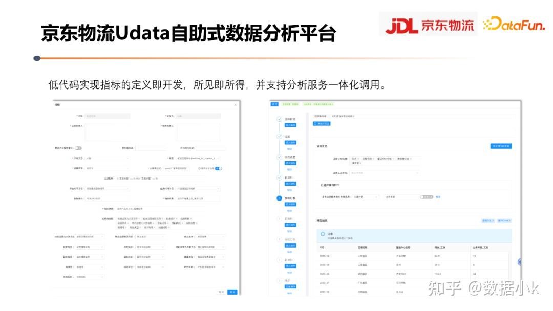 如何选择合适的工具来构建网络信息体系