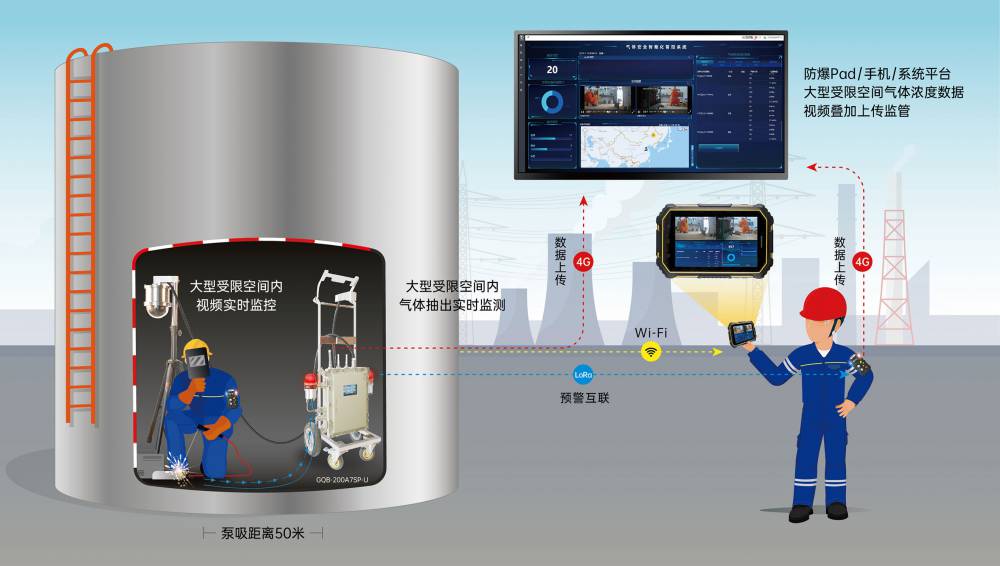 网络信息传播效果的实时监测方法