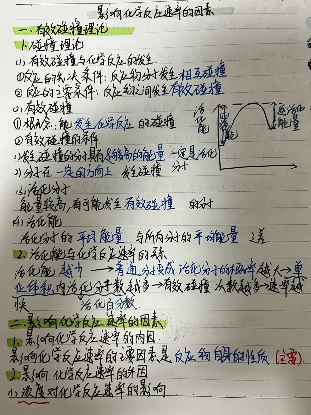 什么因素影响信息共享的成功与否