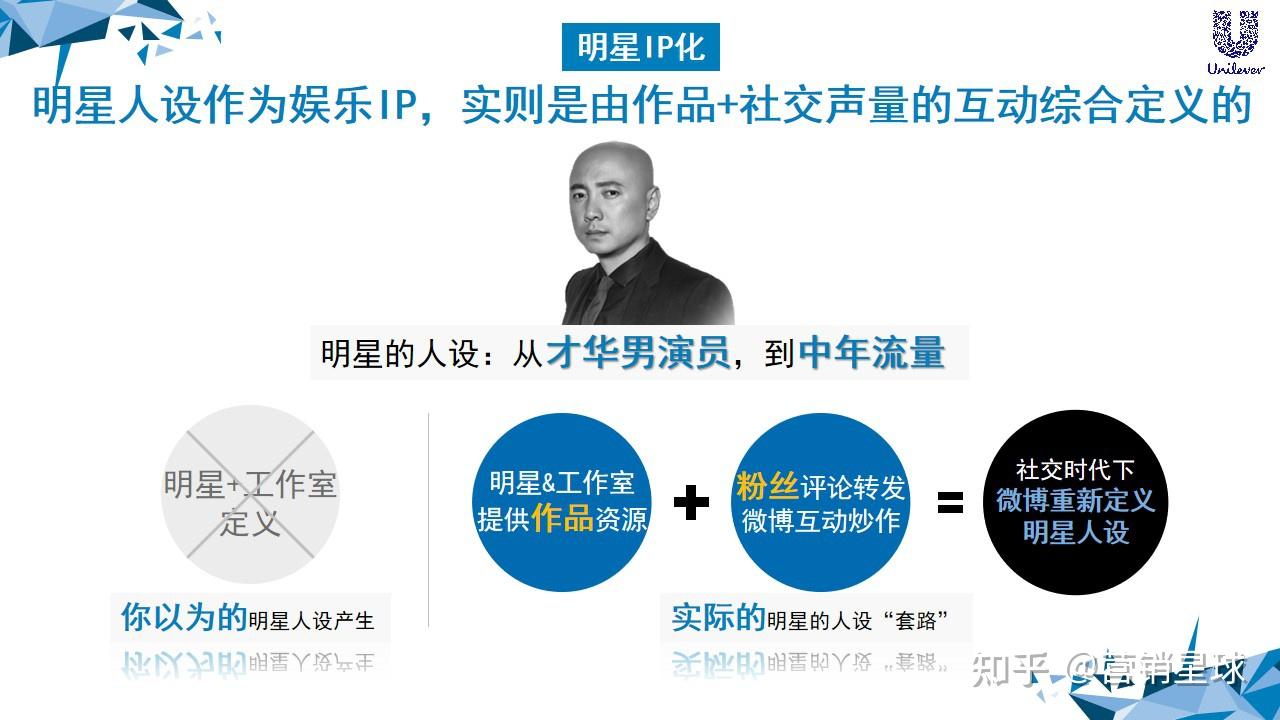 社交媒体在公益活动中的作用是什么