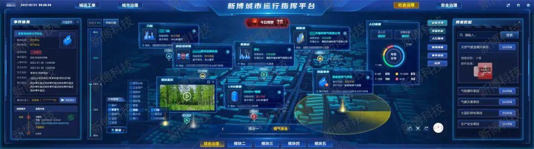 智慧城市中网络信息对市政服务的提升作用