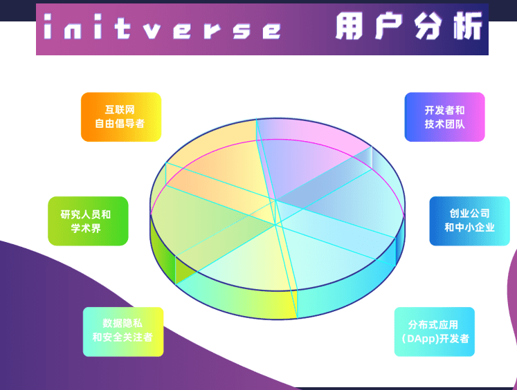 如何通过教育和培训提升可访问性